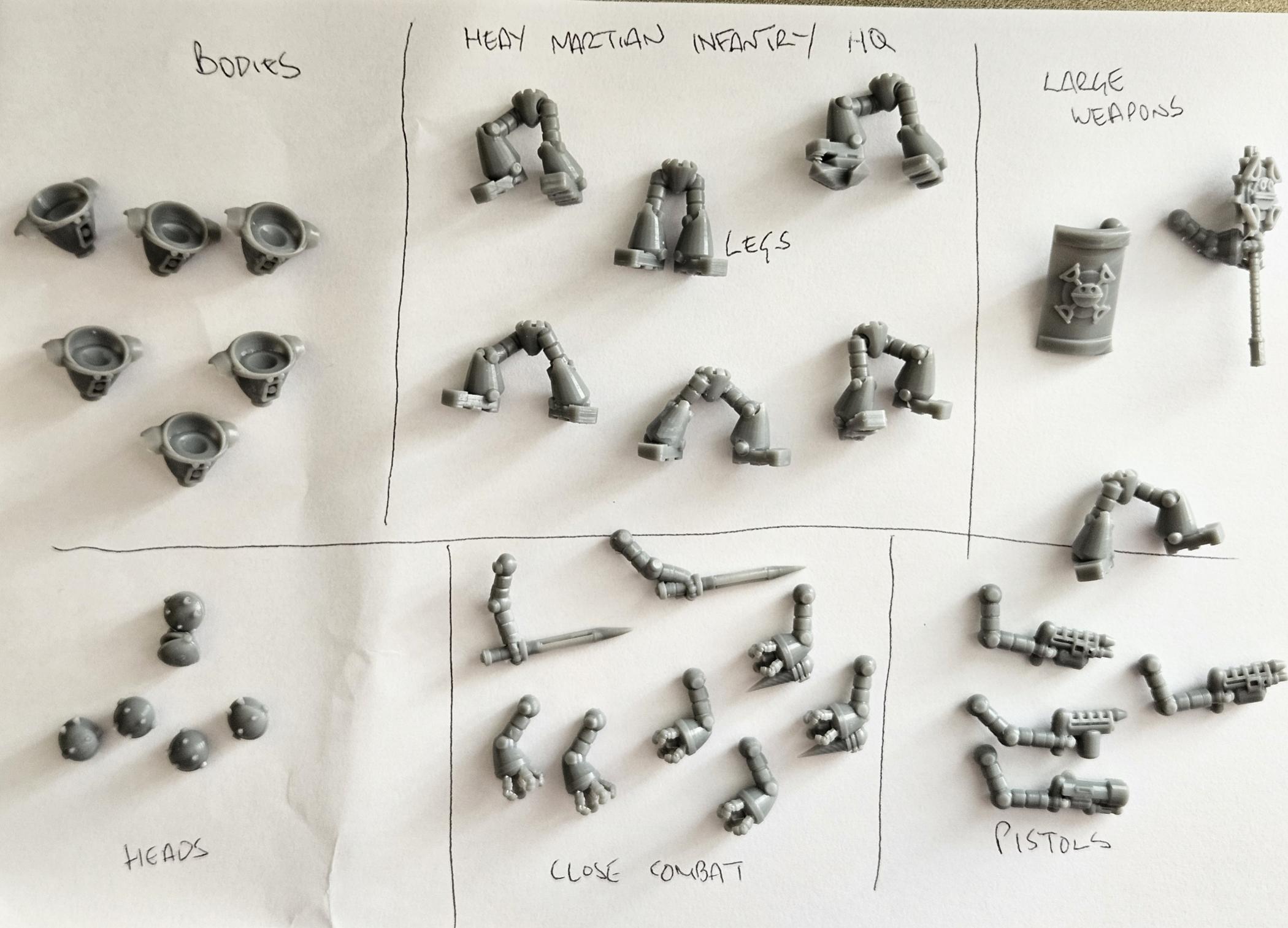 28mm Scale Heavy Martian HQ Set